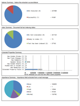 casesummaryexamplept2_zoom25