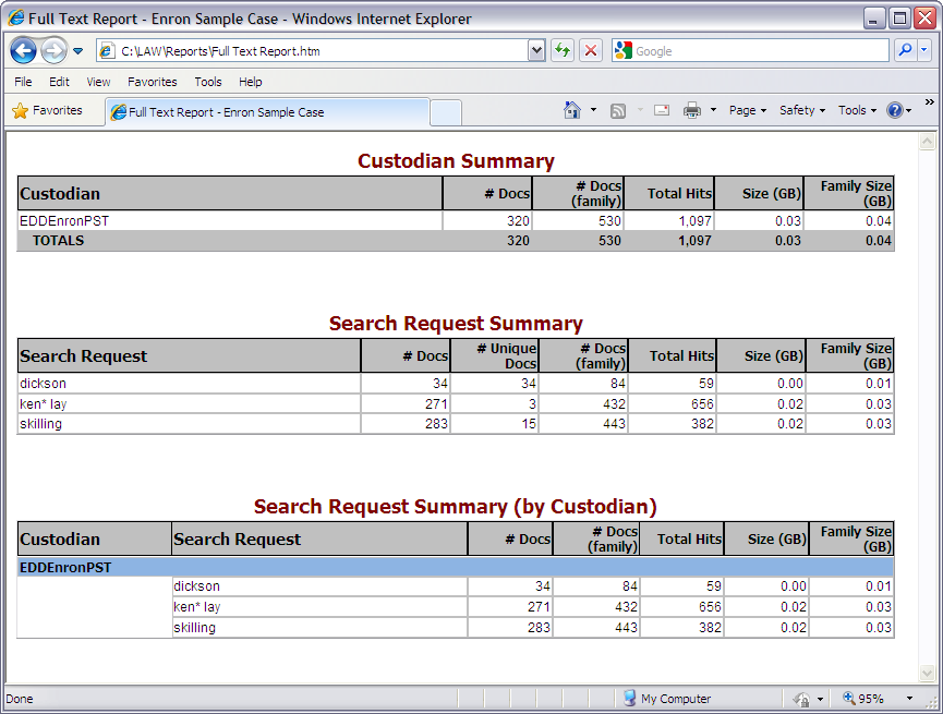 Full_Text_Report_LAW