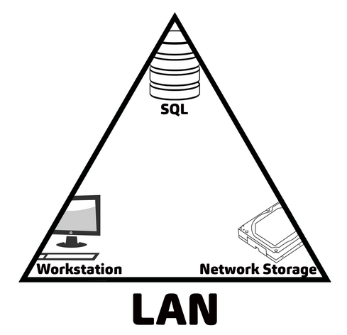 lan_zoom25