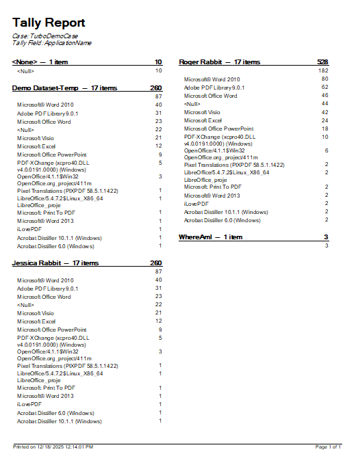 TallyReportExample