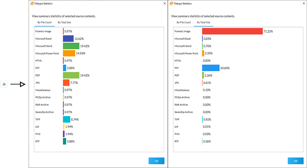 FiletypeStatistics