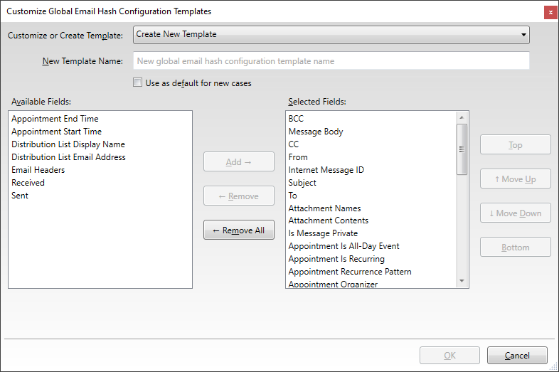 CustomizeGlobalEmailHashConfigurationTemplates