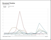 edareportdocumenttimeline1_zoom20