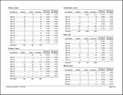 edareportdocumenttimeline2_zoom20