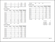 edareportdocumenttimeline3_zoom20