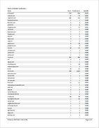 edareportfiltersummary3_zoom20