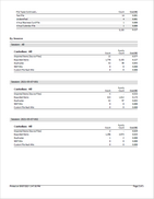 edareportimportreport2_zoom20