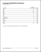 edareportlanguageidsummary_zoom20