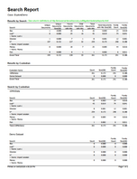 edareportsearchreport1_zoom25