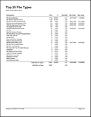 edareportstop25_zoom20