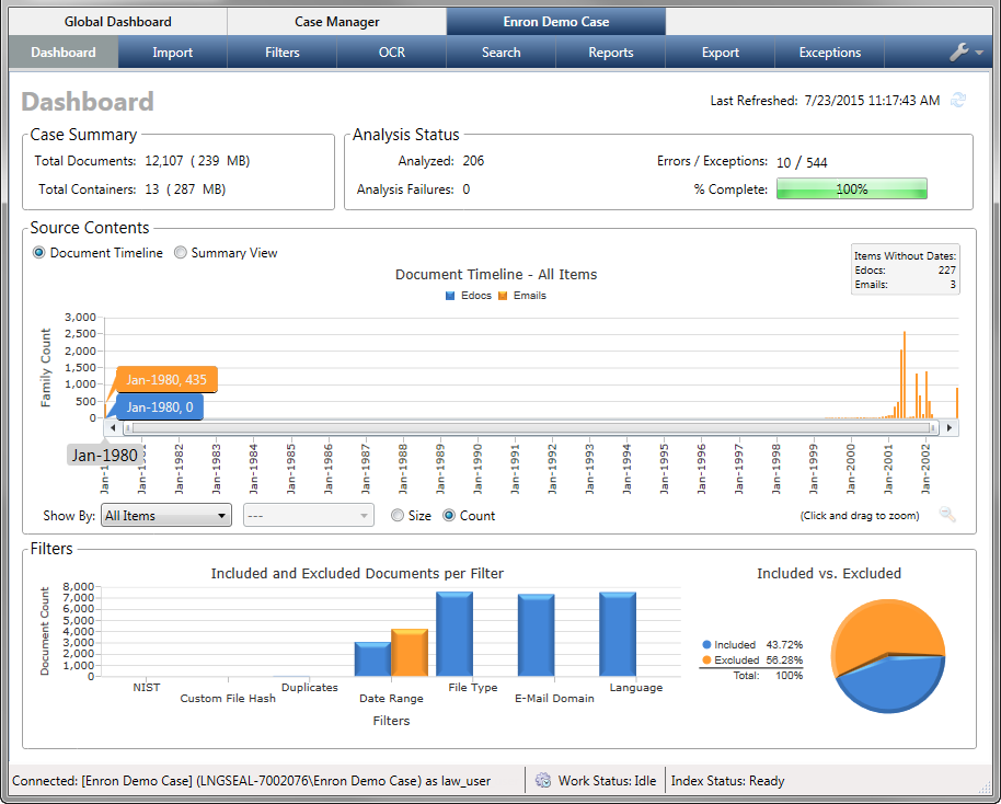 ExploreCaseDashboard