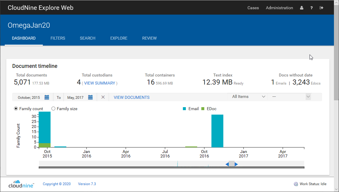 ExploreWebDashboardDocumentTimeline