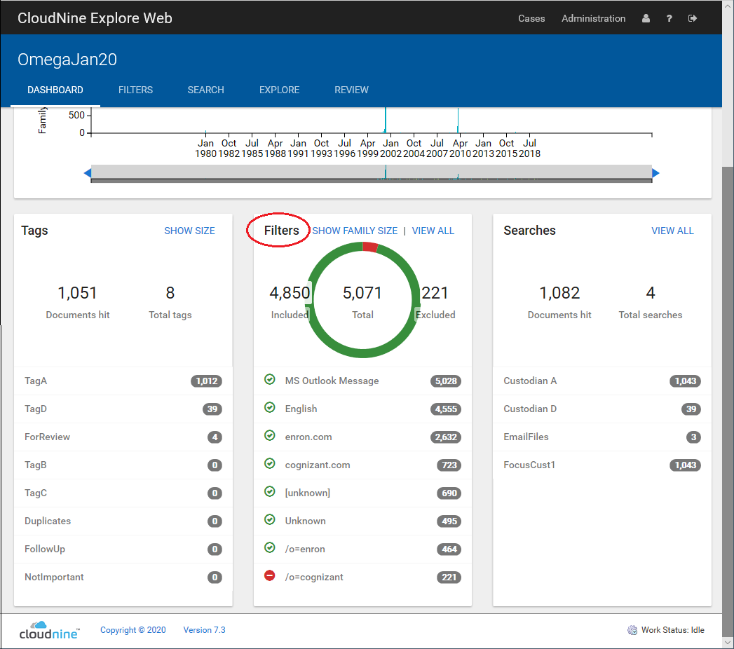 ExploreWebDashboardFilters