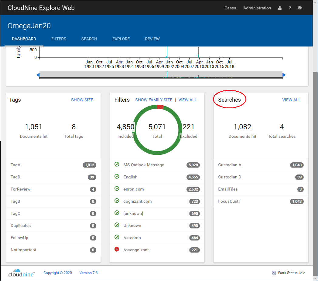 ExploreWebDashboardSearches