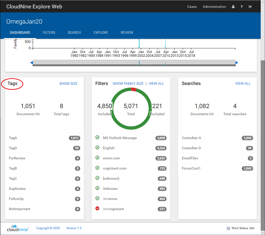 ExploreWebDashboardTags