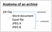 countsanatomyofarchive_zoom70