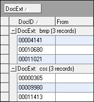 Example of sort order in field grouping 