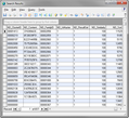 Near-duplicate fields in the grid view