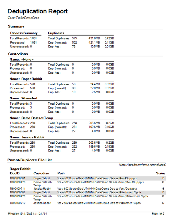 dedupreportpage_zoom90